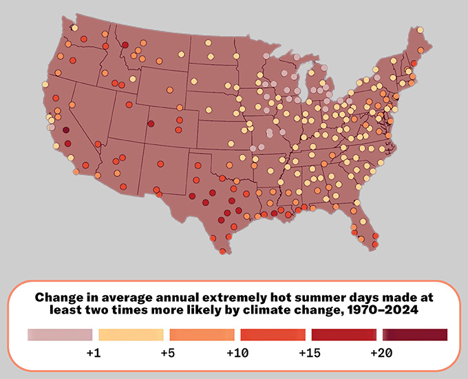 carte des États-Unis montrant que les villes américaines ont connu une augmentation du nombre de journées d'été extrêmement chaudes au cours des 55 dernières années