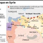 Offensive turque en syrie kurde