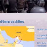 Crises géopolitiques et risques de flambée du pétrole en 2020 | Alexandre Mirlicourtois