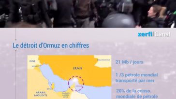 Crises géopolitiques et risques de flambée du pétrole en 2020 | Alexandre Mirlicourtois