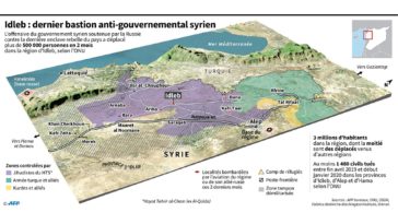 La Turquie frappe "100 cibles" après des bombardements de l'armée syrienne qui ont tué 5 soldats turcs