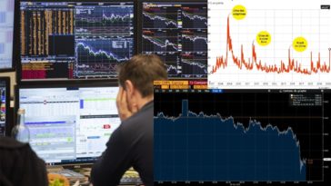 Coronavirus : « l'indice de la peur » flambe en Bourse, l'or dégringole preuve d'une panique sur les marchés