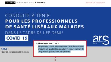 Coronavirus. Les médecins libéraux continueront à travailler même s'ils sont infectés