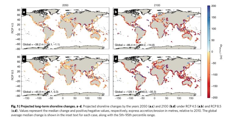 Climat. Près de la moitié des plages pourrait disparaître avant la fin du siècle