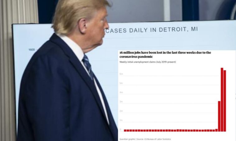 16 millions d'américains ont perdu leur emploi en trois semaines