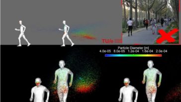 Les scientifiques avertissent du danger de marcher, faire un footing ou du vélo à proximité d'un autre sportif