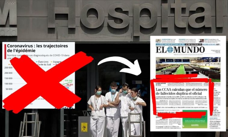 En Espagne, les régions dénoncent les chiffres officiels de décès du Covid-19 deux fois inférieurs à la réalité