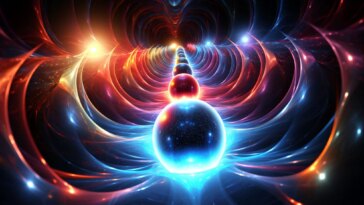 Quantum Field Theory Concept