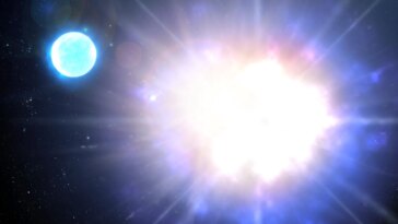 Highly Unusual Star Artist’s Impression