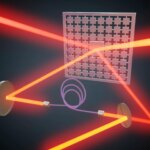 Approche du zéro absolu : les scientifiques utilisent des lasers pour refroidir une petite membrane