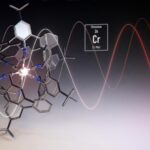 Chromium's Rise : change la donne en remplaçant les métaux nobles rares et coûteux