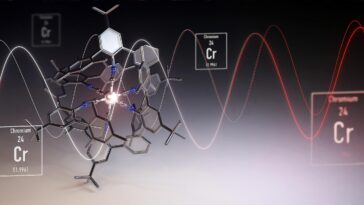 Chromium's Rise : change la donne en remplaçant les métaux nobles rares et coûteux