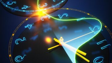 Photon Collision at Time Interface