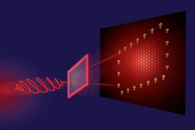 Démêler les mystères de la topologie : les scientifiques démentent les hypothèses existantes