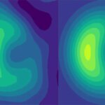 Quantum Effects Around Mountain