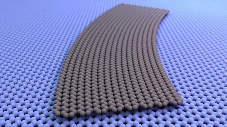 Déverrouiller Twistronics : les rubans de graphène poussent le potentiel du matériau Curved Graphene Ribbon