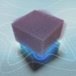 Le graphite ancien révèle une surprise quantique : les scientifiques découvrent le papillon de Hofstadter Graphite Butterfly