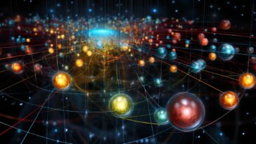 Quantum Physics Grid Algorithm Abstract