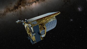 Le premier aperçu d'Euclide : regarder dans la matière noire et l'expansion de l'univers