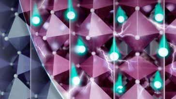 Percée Iontronics : dispositifs à couches minces plus rapides pour des batteries améliorées et un calcul avancé