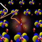 Quasiparticle Ultrashort Light Pulse