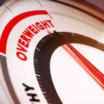 Overweight Body Weight Concept