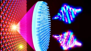 Une percée quantique : comment un métalens multifonctionnel transforme la photonique
