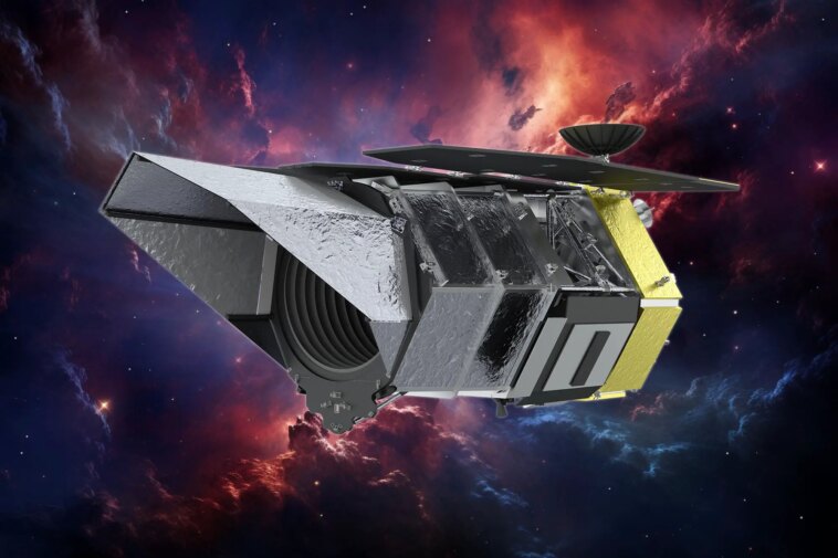 NASA Roman Space Telescope Concept