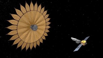 Space Telescope Aligned With a Starshade