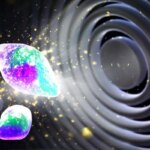 Computer Vision Lithium Ion Battery Cycling