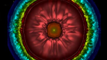 Three-Dimensional Simulation of the Exotic Supernova