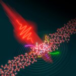 Dynamique électronique éclairante : comment les lasers intenses révèlent les secrets des liquides