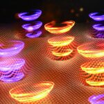 Chiral Quantum Light Emissions Cover