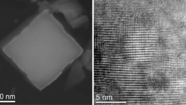 Copper-Doped Tungstic Acid Nanocrystal