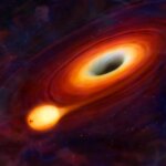 Star Supermassive Black Hole TDE Art Concept