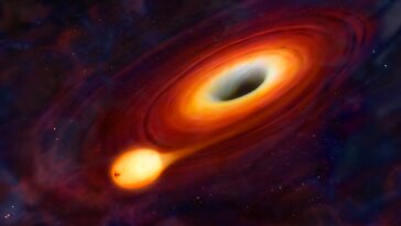 Star Supermassive Black Hole TDE Art Concept