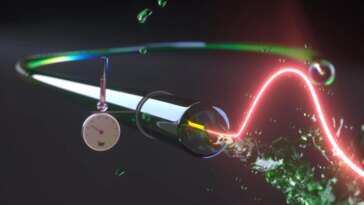 La pression négative dévoilée : la double puissance des ondes lumineuses et sonores