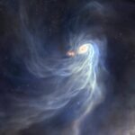 Le buffet stellaire : les astronomes révèlent une frénésie alimentaire pour les triples bébés étoiles