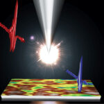 Visualization of Terahertz Microscope Tip