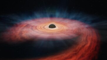 Mystérieux ASASSN-14li : une étoile massive anéantie par un trou noir géant