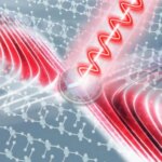 Breaking Symmetry To Excite Polaritons