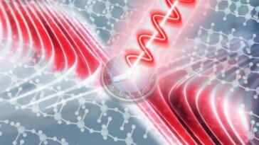 Breaking Symmetry To Excite Polaritons