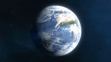 Earth Weather Climate Change