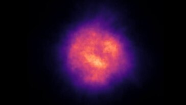 Average Energy Density of Turbulence Ball Over Time