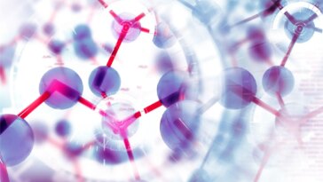 Molecules Speed Research