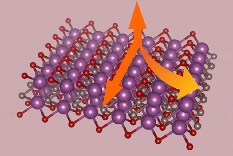 MXene Hall Scattering Factor