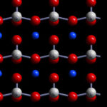 Ab Initio Molecule Dynamics Simulation