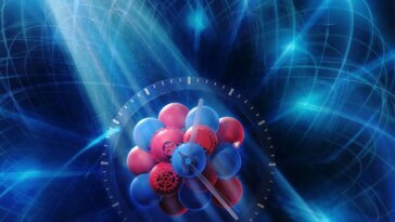 Scandium Nuclear Clock