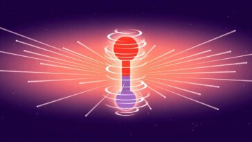 Attosecond Light Pulses