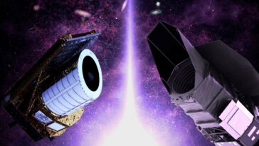 Euclid and Roman Cosmic Observatories